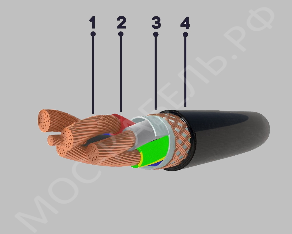 конструкция кабеля КГВЭВнг-LS