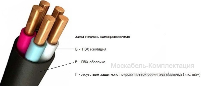 Расшифровка кабеля ВВГ 4х25